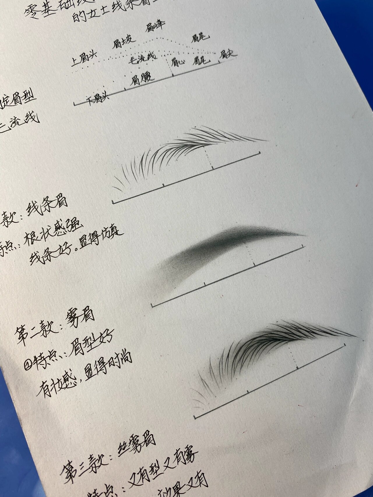 零基础纹绣学员必学的女士线条眉三种画法 零基础纹绣学员必学的女士