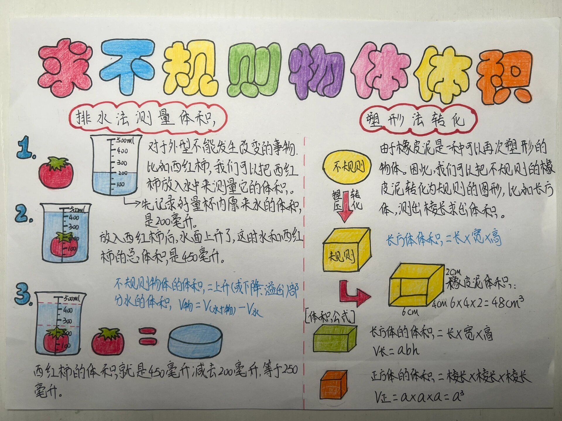 五下数学求不规则物体体积手抄报