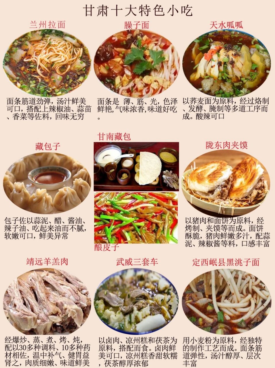 甘肃十大特色小吃和传统名菜