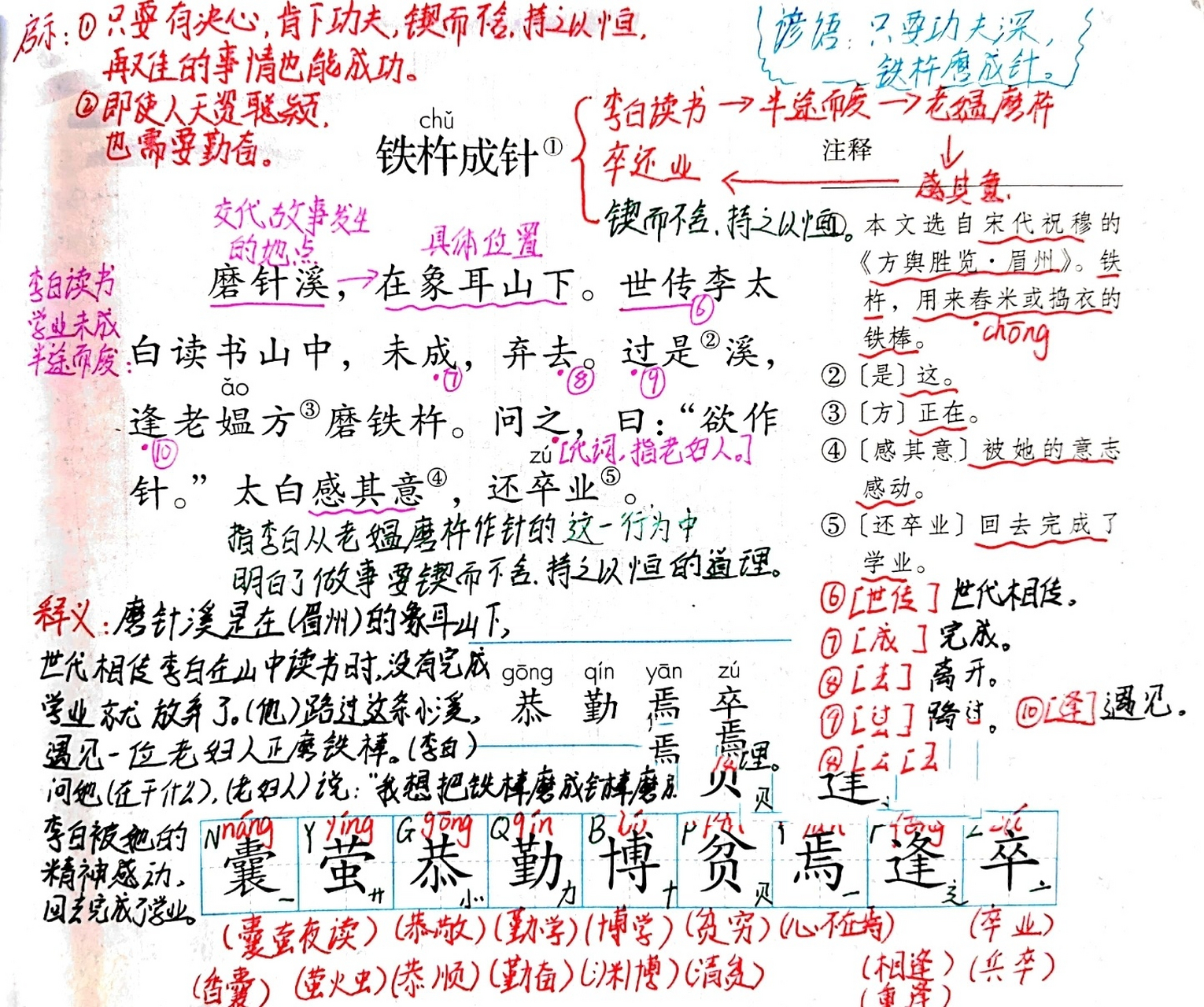 四年级下册18课笔记图片