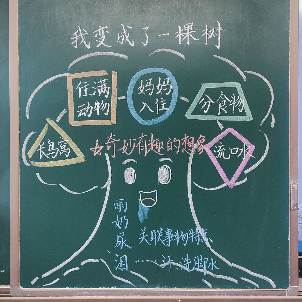 三下板书记录 17《我变成了一棵树》