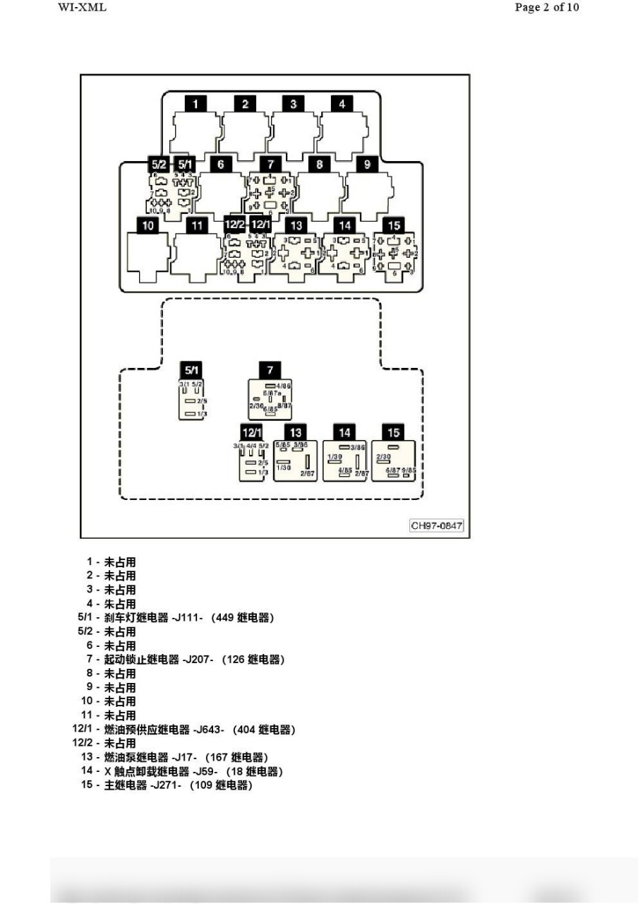2006-2010年款大众波罗polo保险丝继电器安装位置及其功能说明 有需要