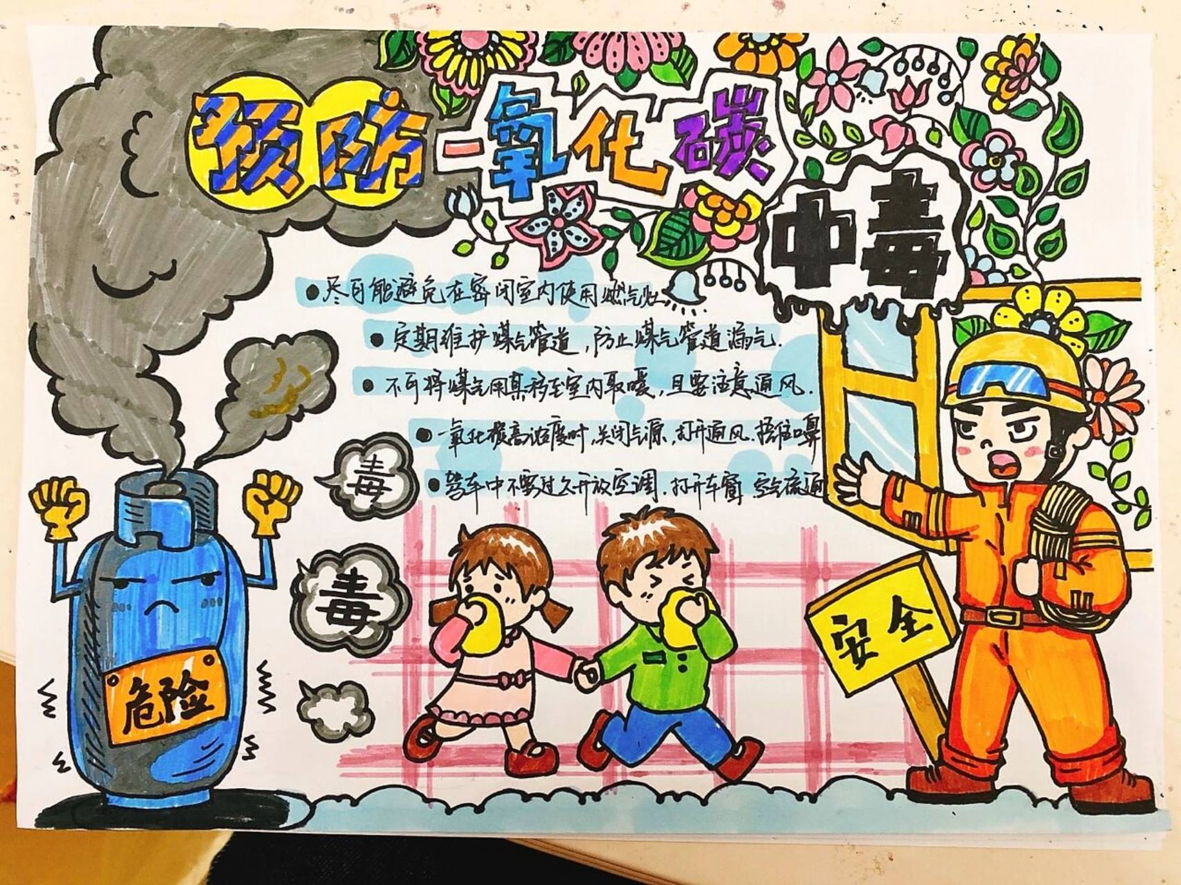 预防一氧化碳中毒手抄报 手抄报