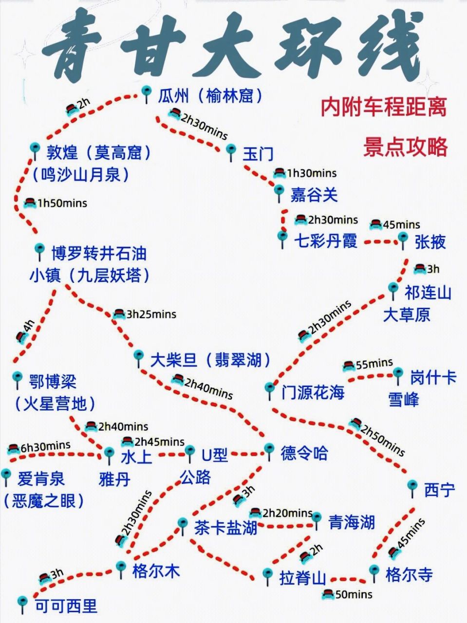 青海甘肃大西北|纯干货攻略 99总结青海甘肃旅游攻略,不废话,全是
