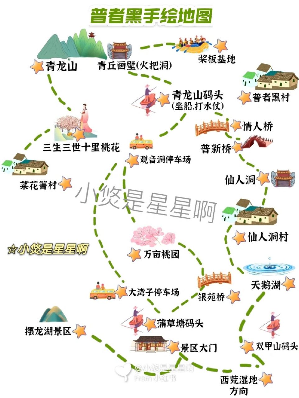 普者黑景点分布图图片