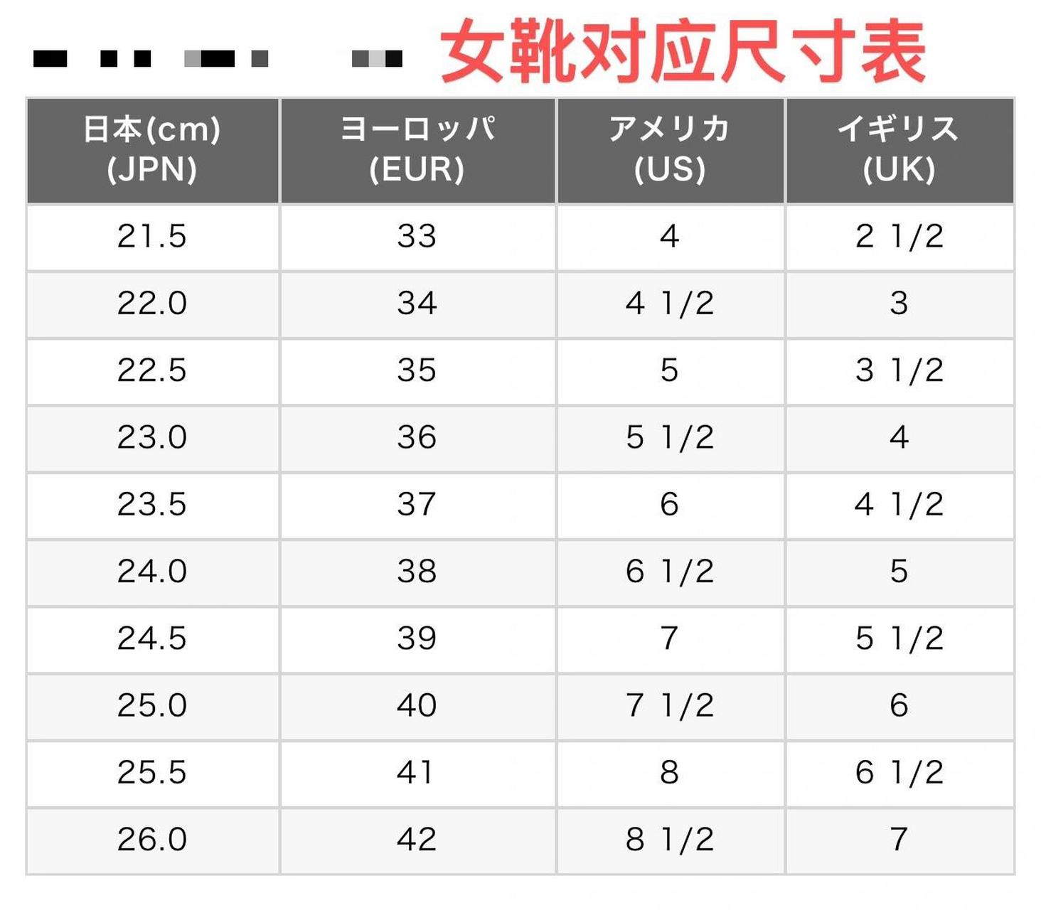 各国鞋子尺码图片