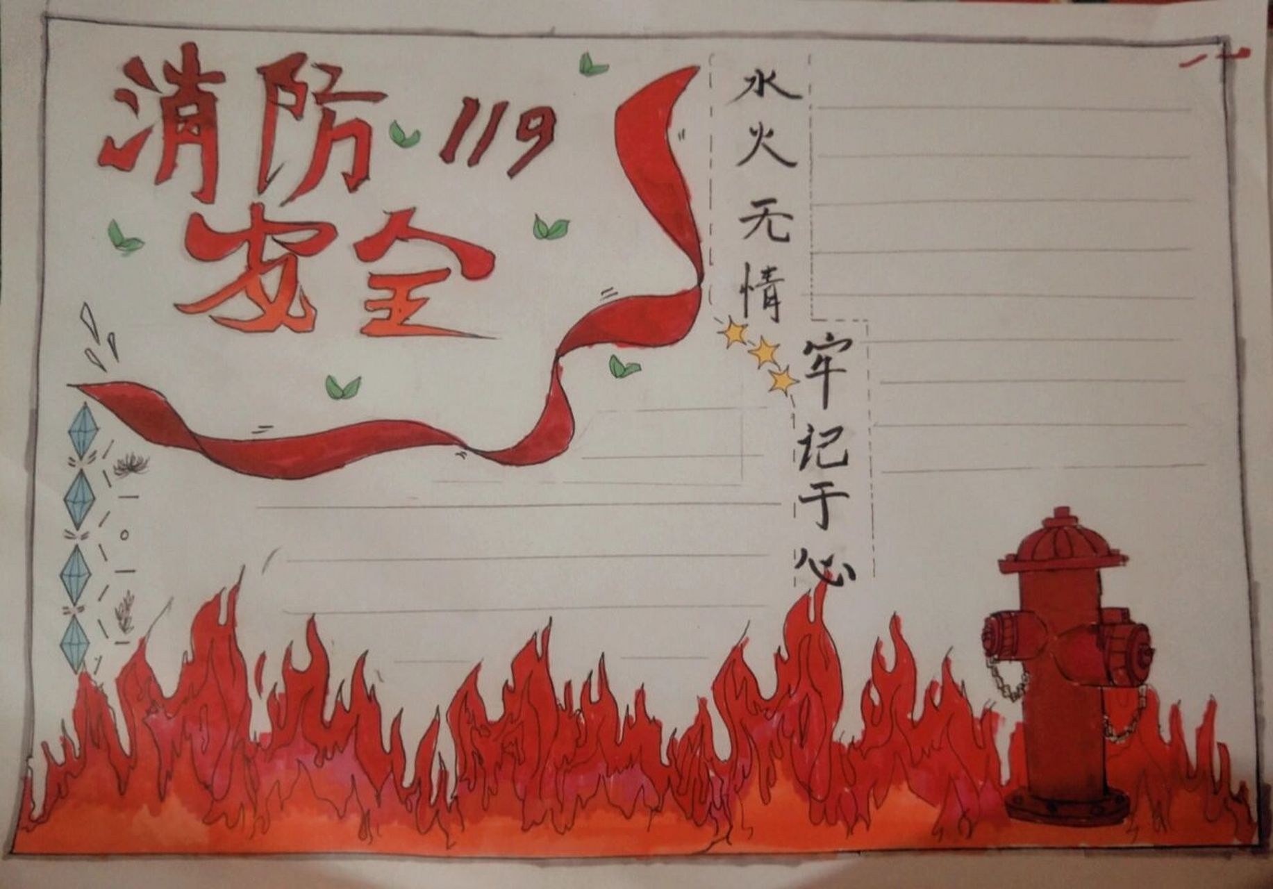 消防安全手抄报～ 消防安全手抄报