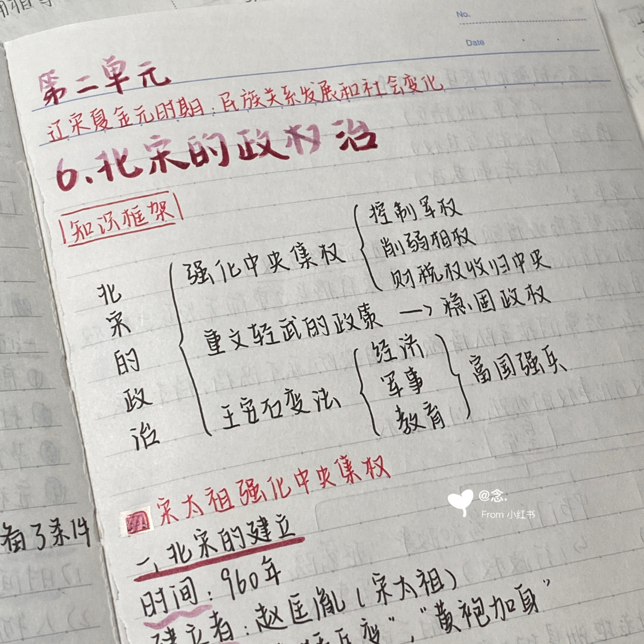 七下历史|6.北宋的政治|重点笔记整理 忙忙忙忙忙