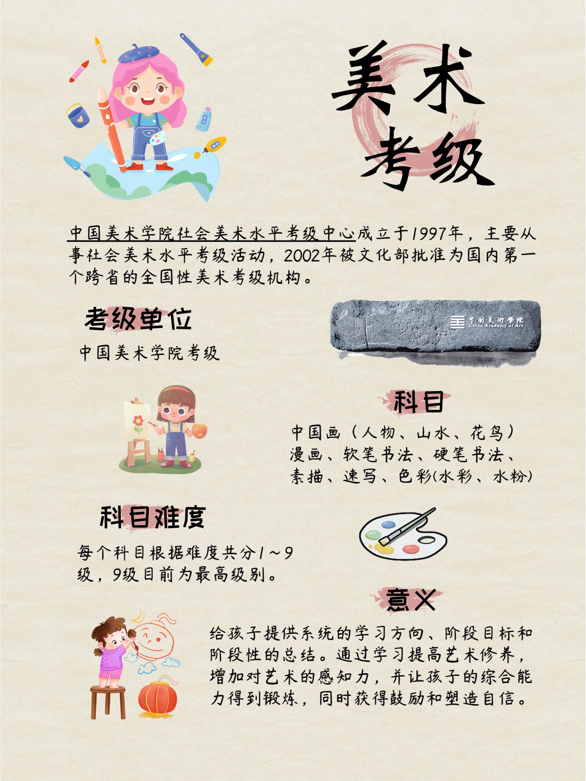 94 7315正确对待美术考级,对于热爱画画的孩子来说,有一定的