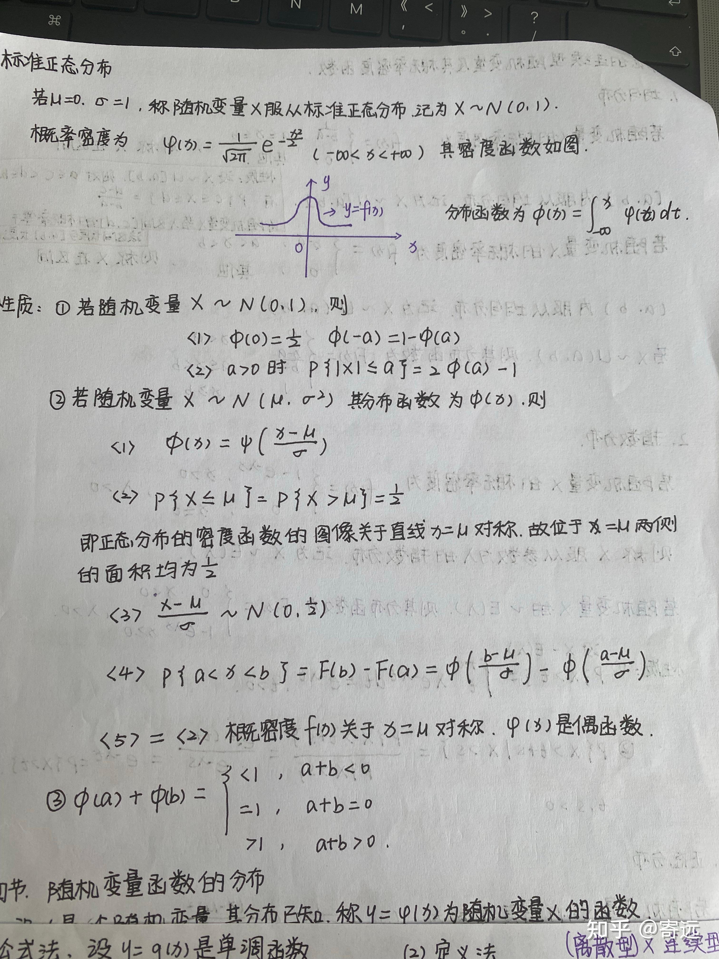 标准正态分布分布函数图片