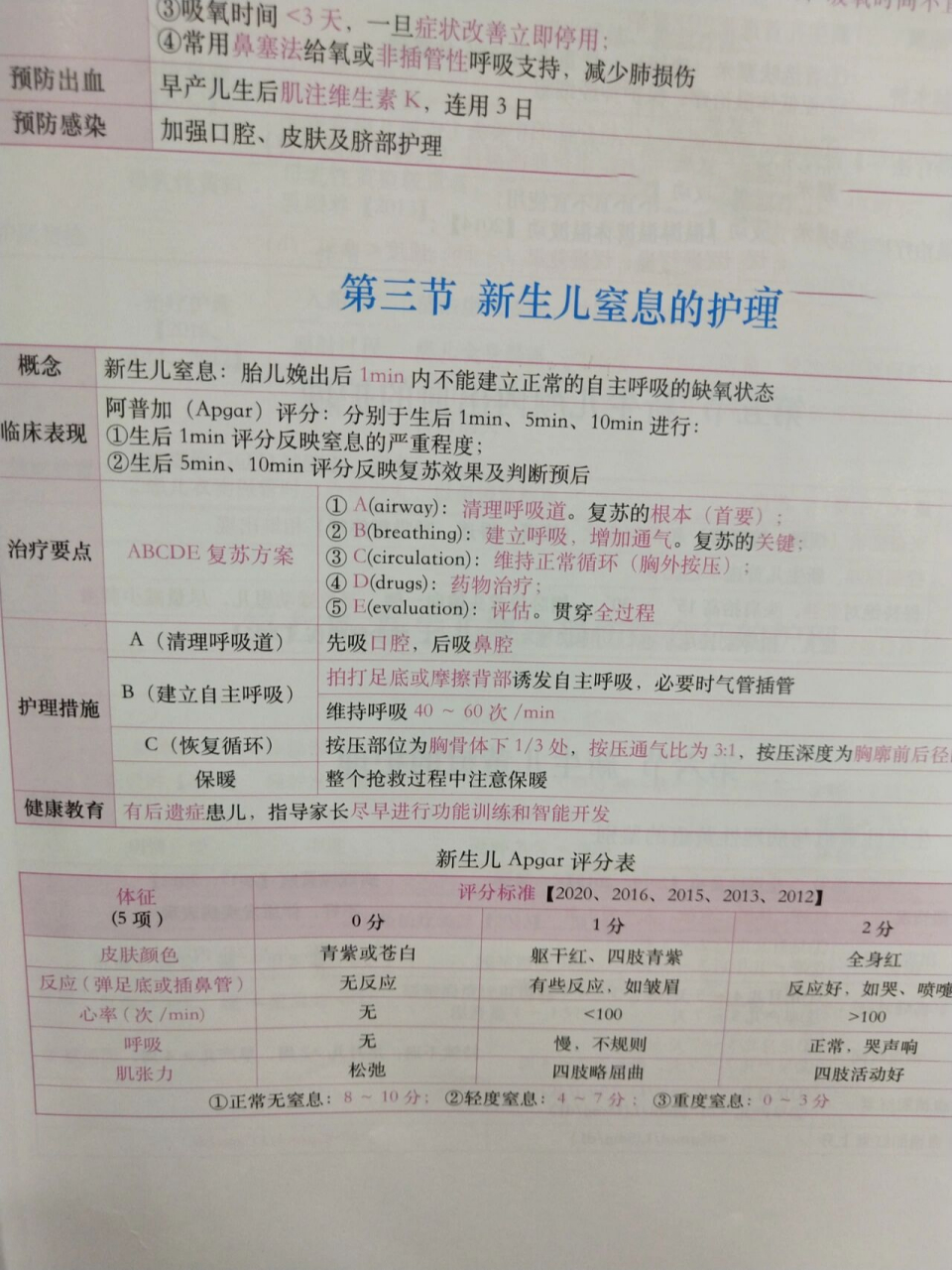 新生儿窒息 apgar评分表 新生儿apgar体征(5项) ①皮肤颜色 ②反应(弹