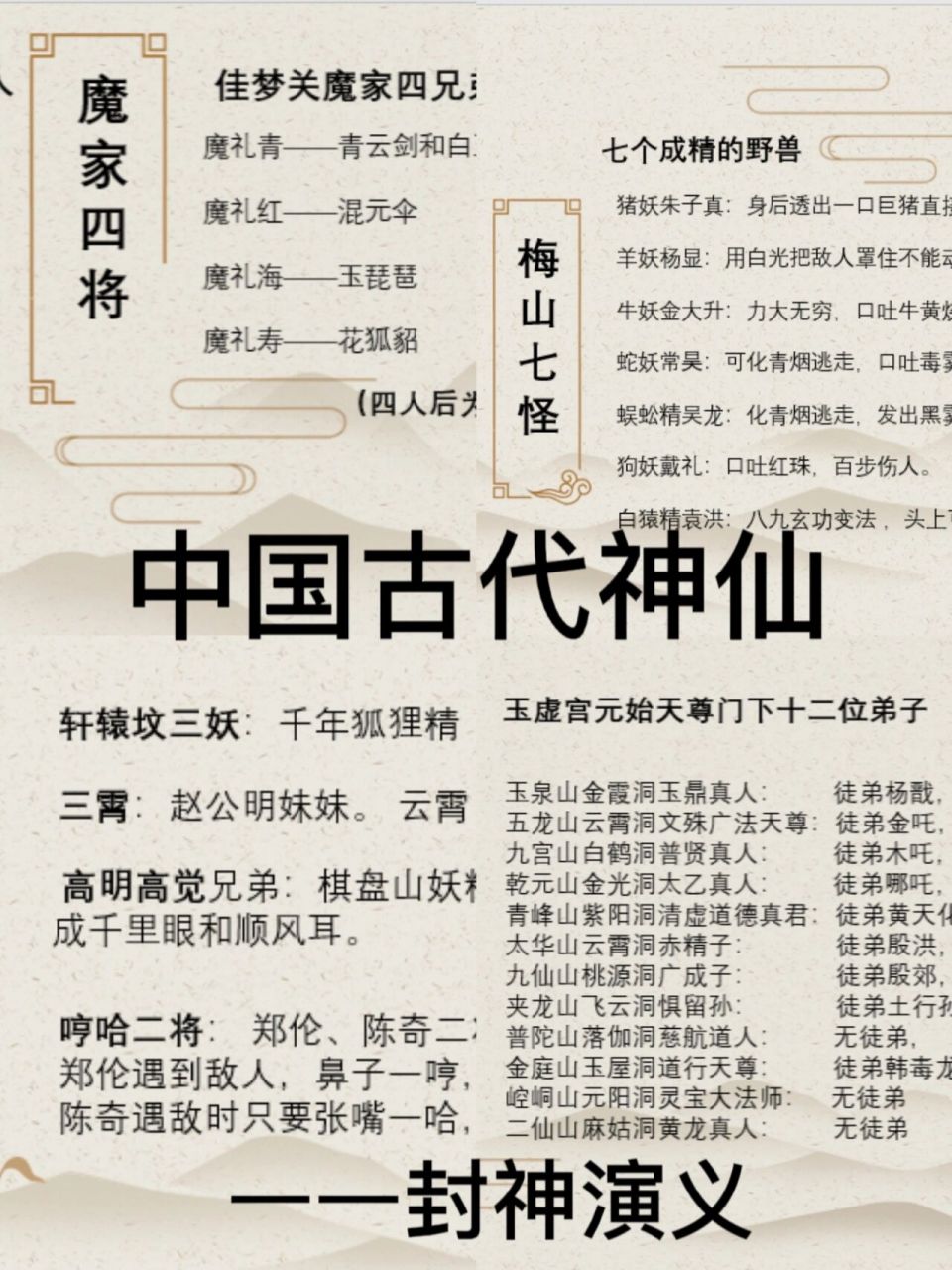 封神演义里的神仙大全 小说素材|中国古代神话体系|之封神演义 昆仑