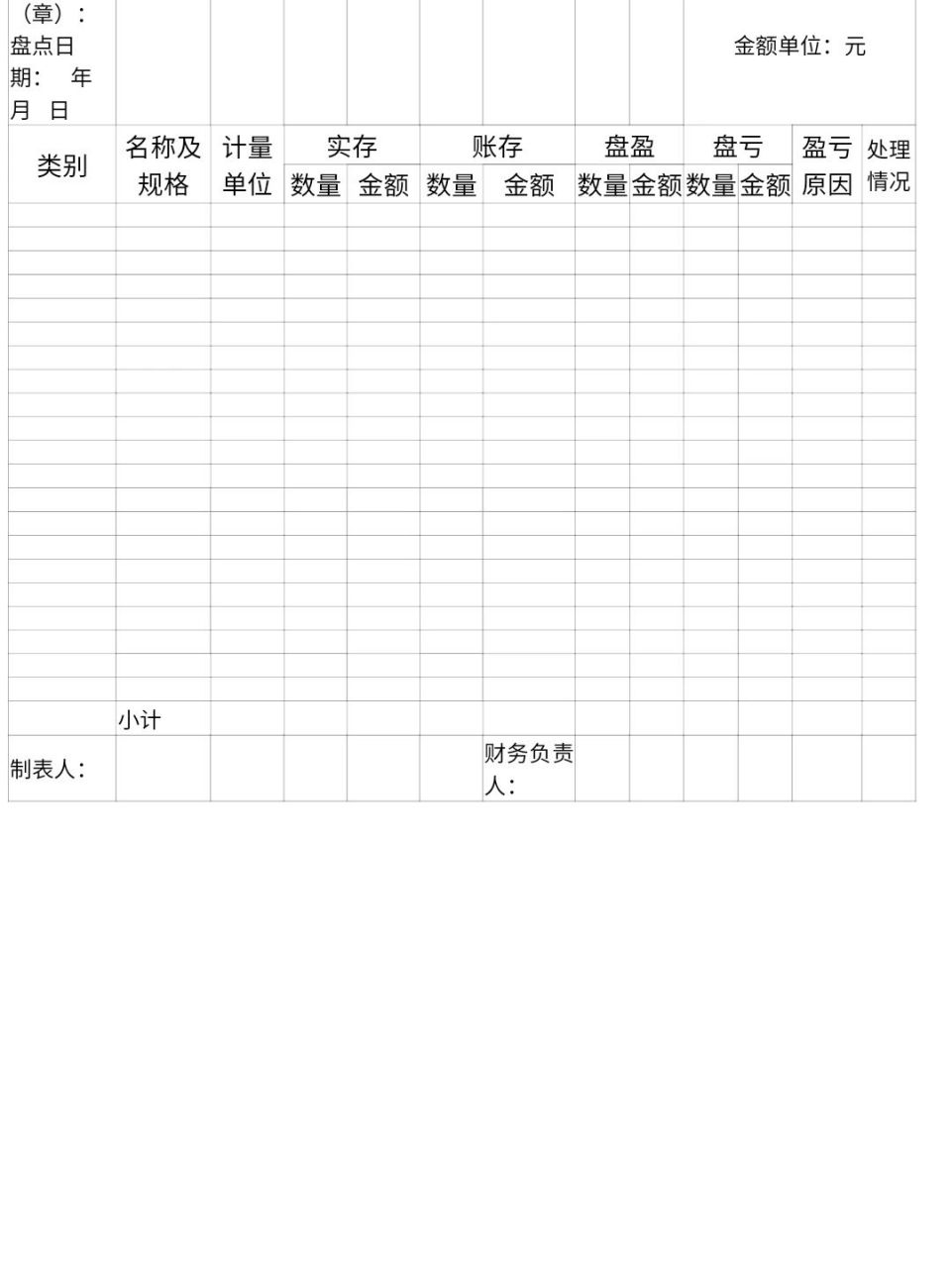 盘点表格式样本图片