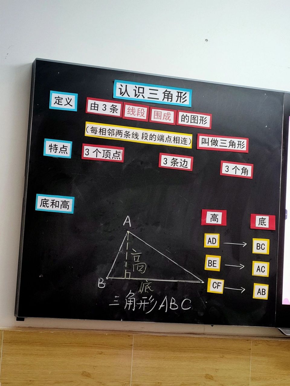 认识三角形板书设计