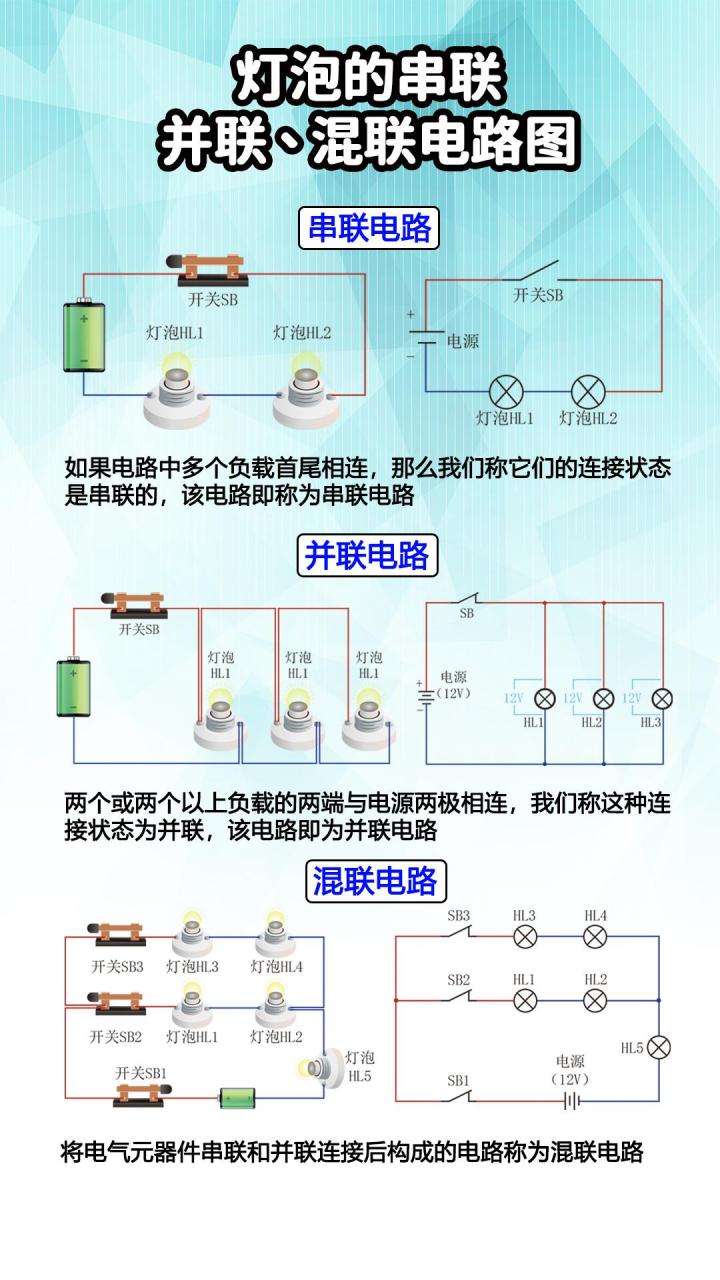 简单电路图串联图片