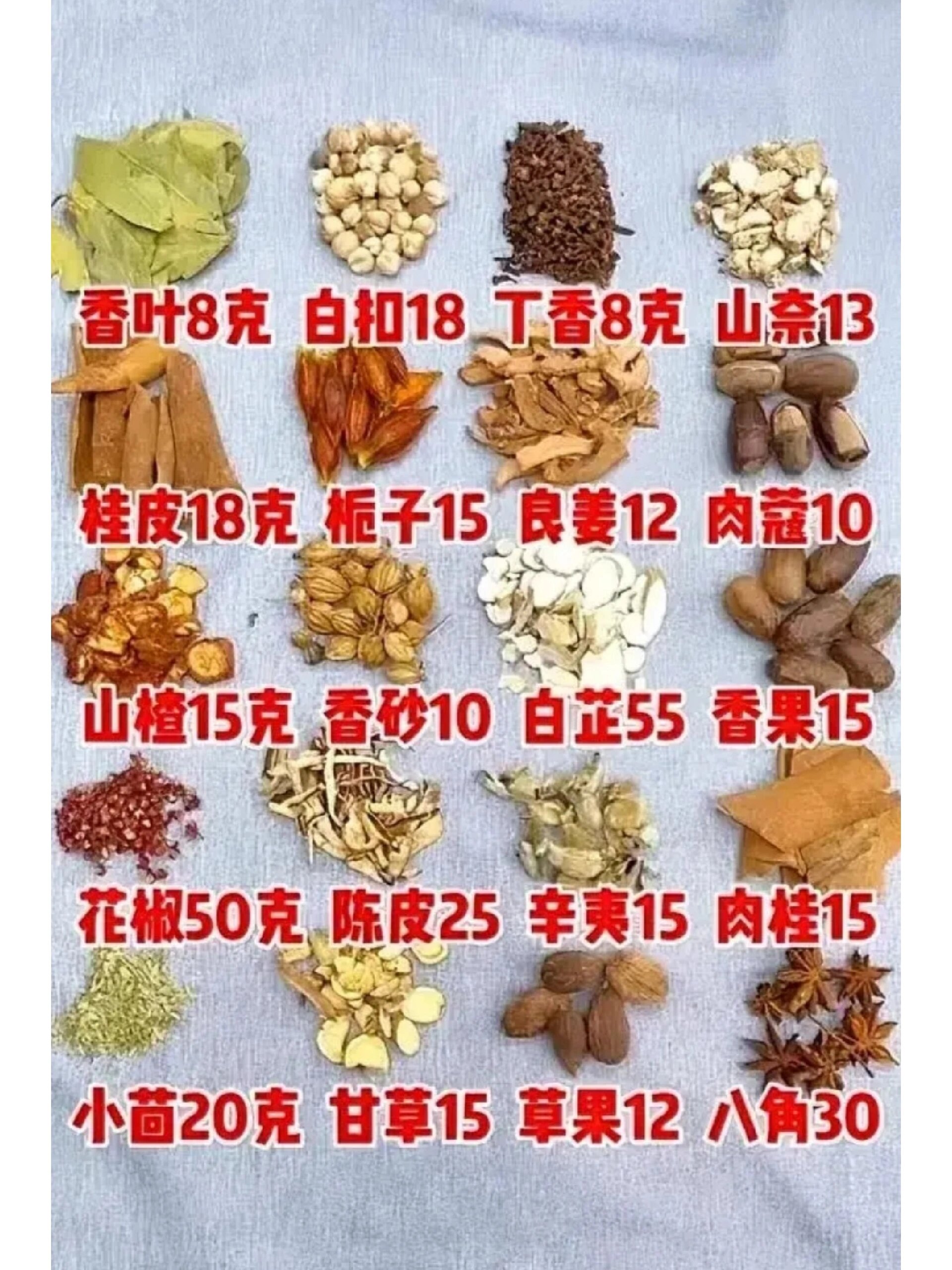 卤料大全种类图片