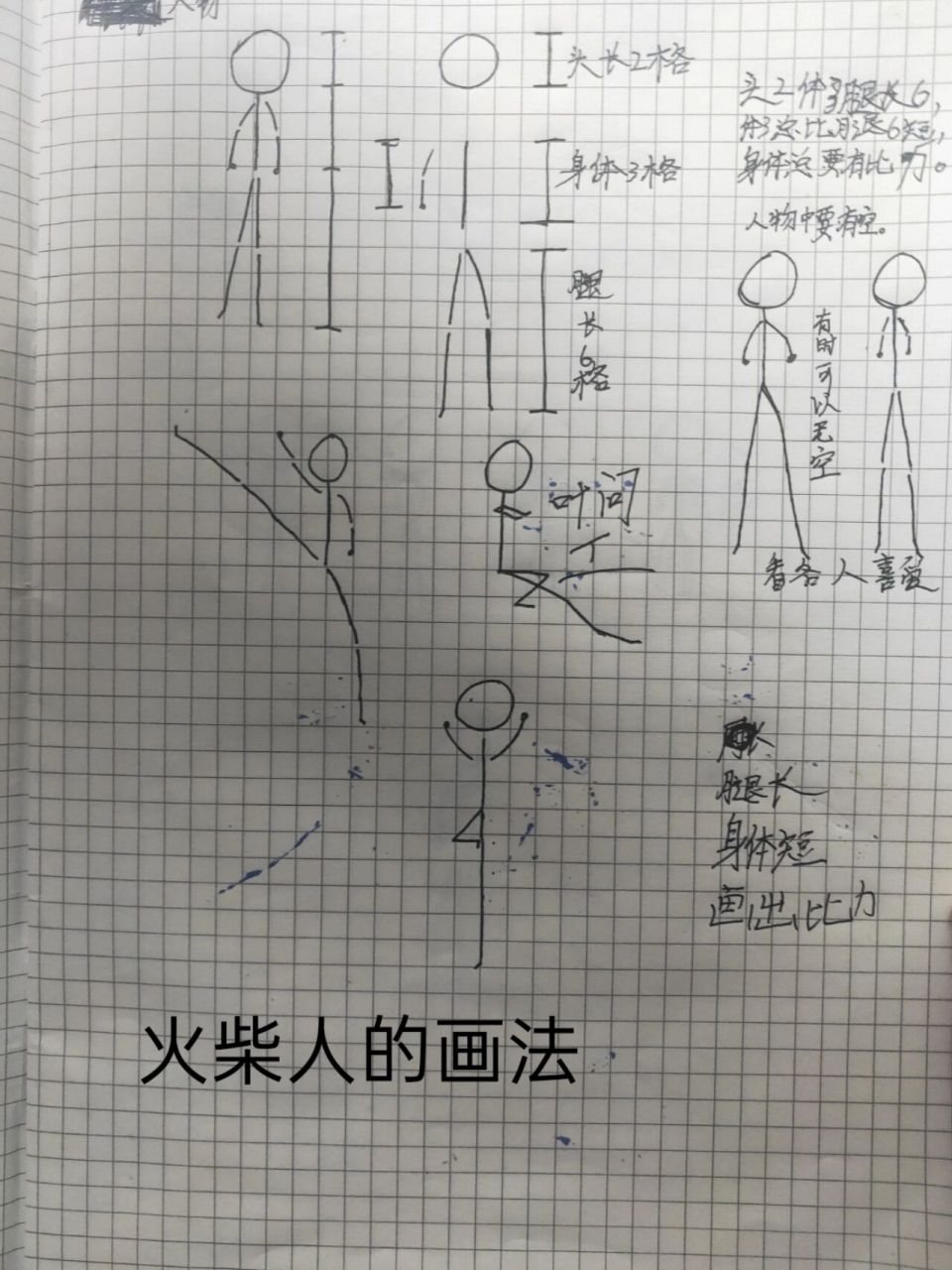 火柴人的画法 头2体3腿长6