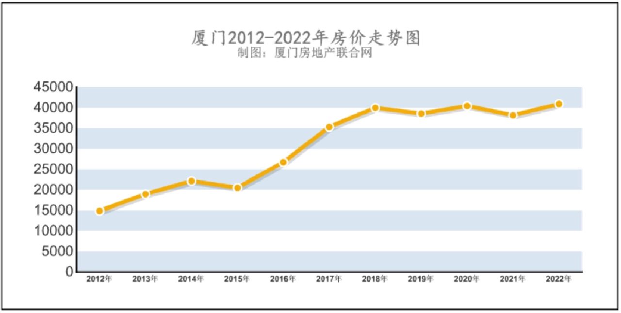 财经郎眼2021房价走势(财经郎眼房价降不下来的秘密)