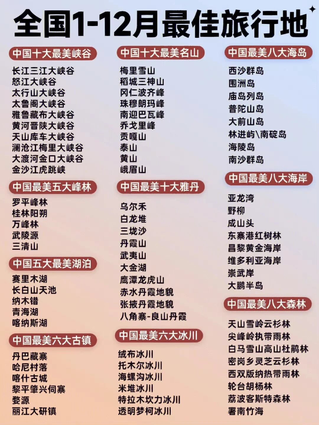 国内自然旅游胜地:最具魅力的一线自然景点排行