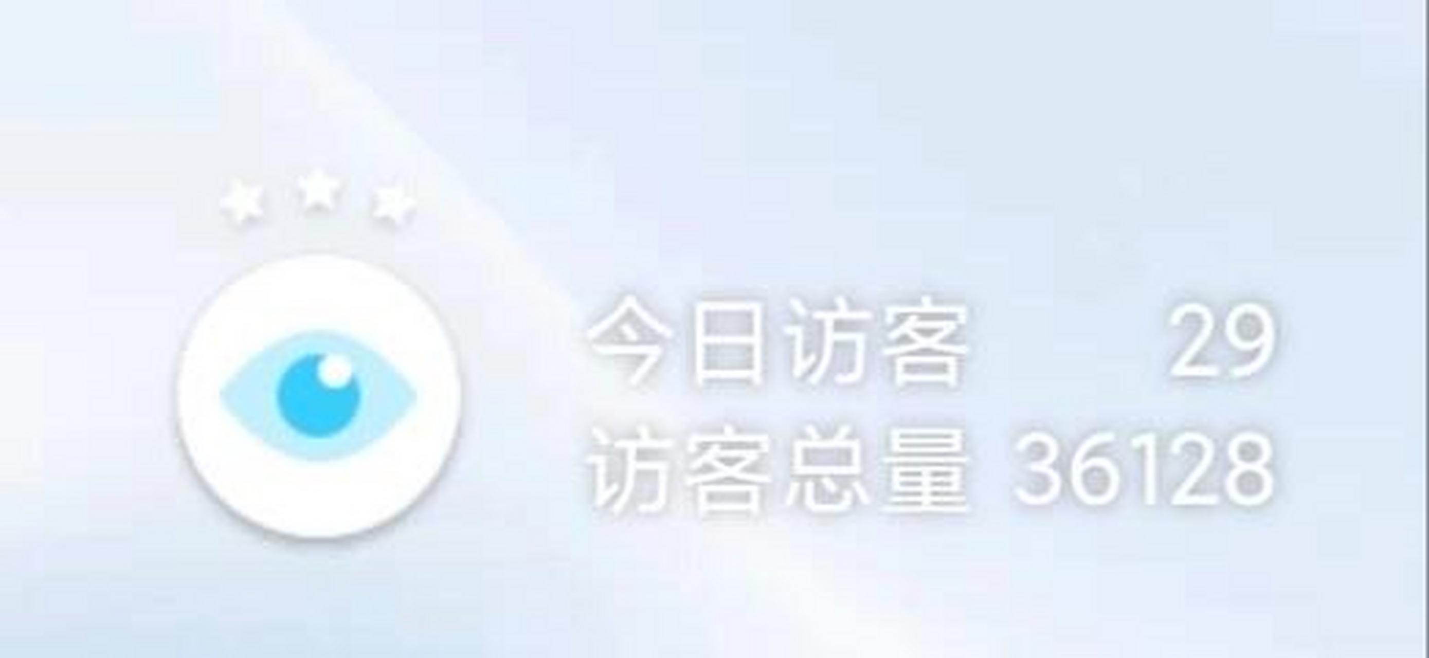 qq空间出现陌生访客=空间被陌生人访问有什么意思