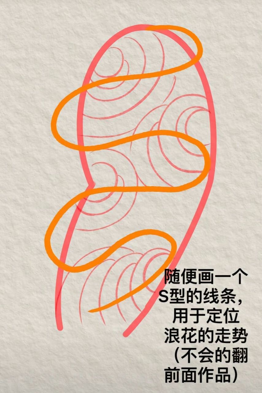 浪花樱花臂设计教学 爱不需要钱但是证明爱需要钱.   作品来自:雕十罗