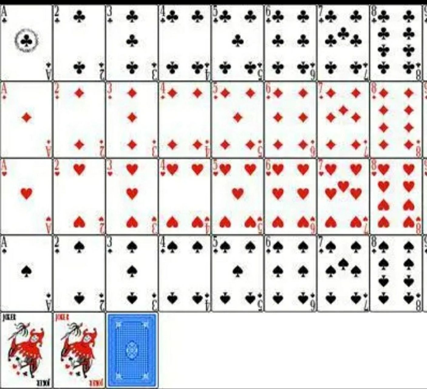 扑克牌中的数学 一副扑克牌54张 副牌2张,大王代表太阳98,小王代表