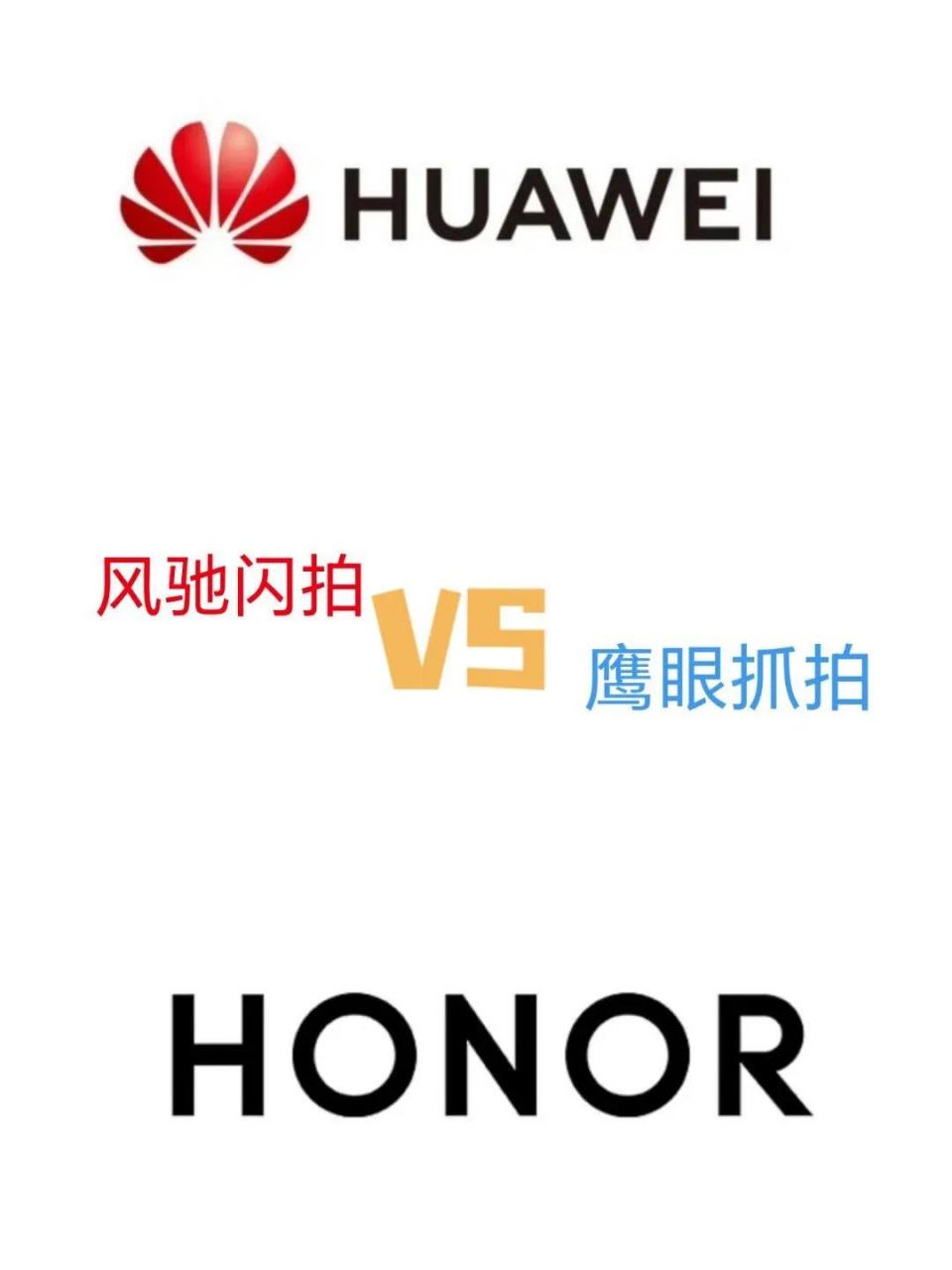 看来干翻华为有希望了通过最近发布的手机来看,有一说一荣耀的很多