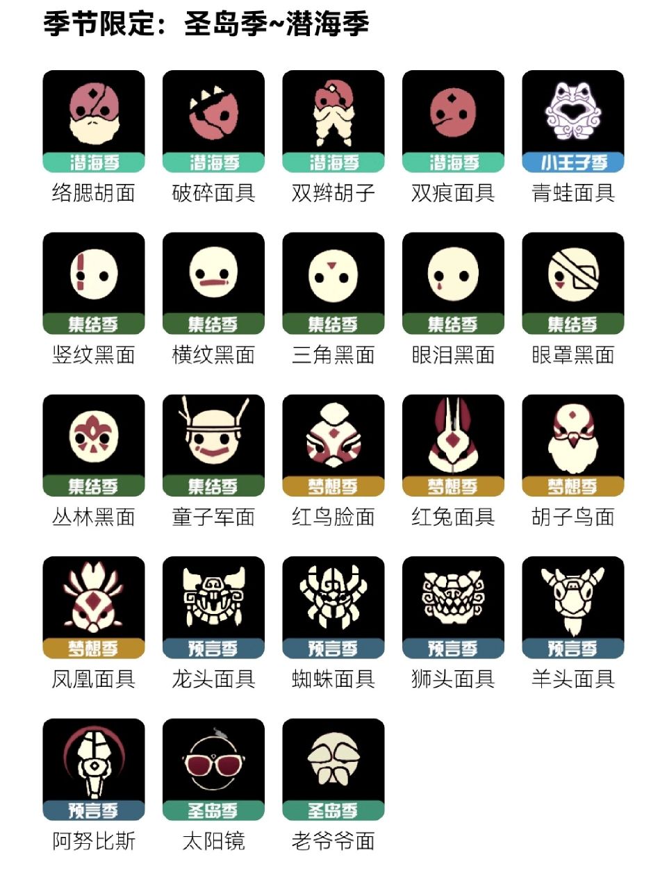 光遇面具全图鉴 常驻先祖面具,季节限定面具
