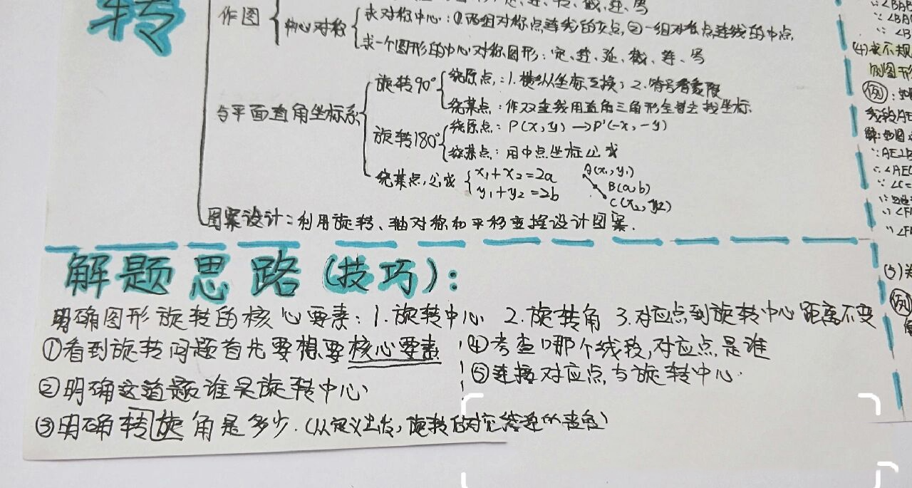 数学九上旋转思维导图图片