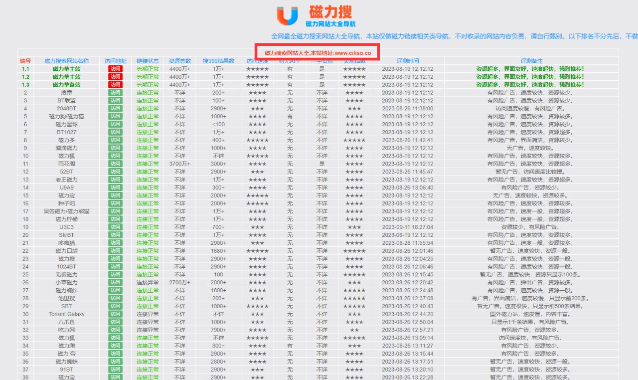 磁力搜索引擎神器_search搜索引擎 磁力搜刮
引擎神器_search搜刮
引擎(搜索磁力神器) 磁力资讯
