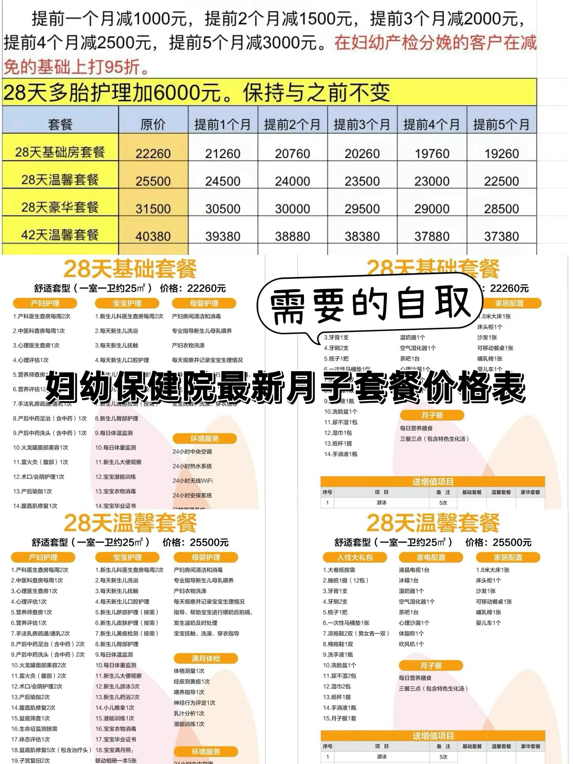 姐妹们最想知道妇幼月子中心套餐价格来了!