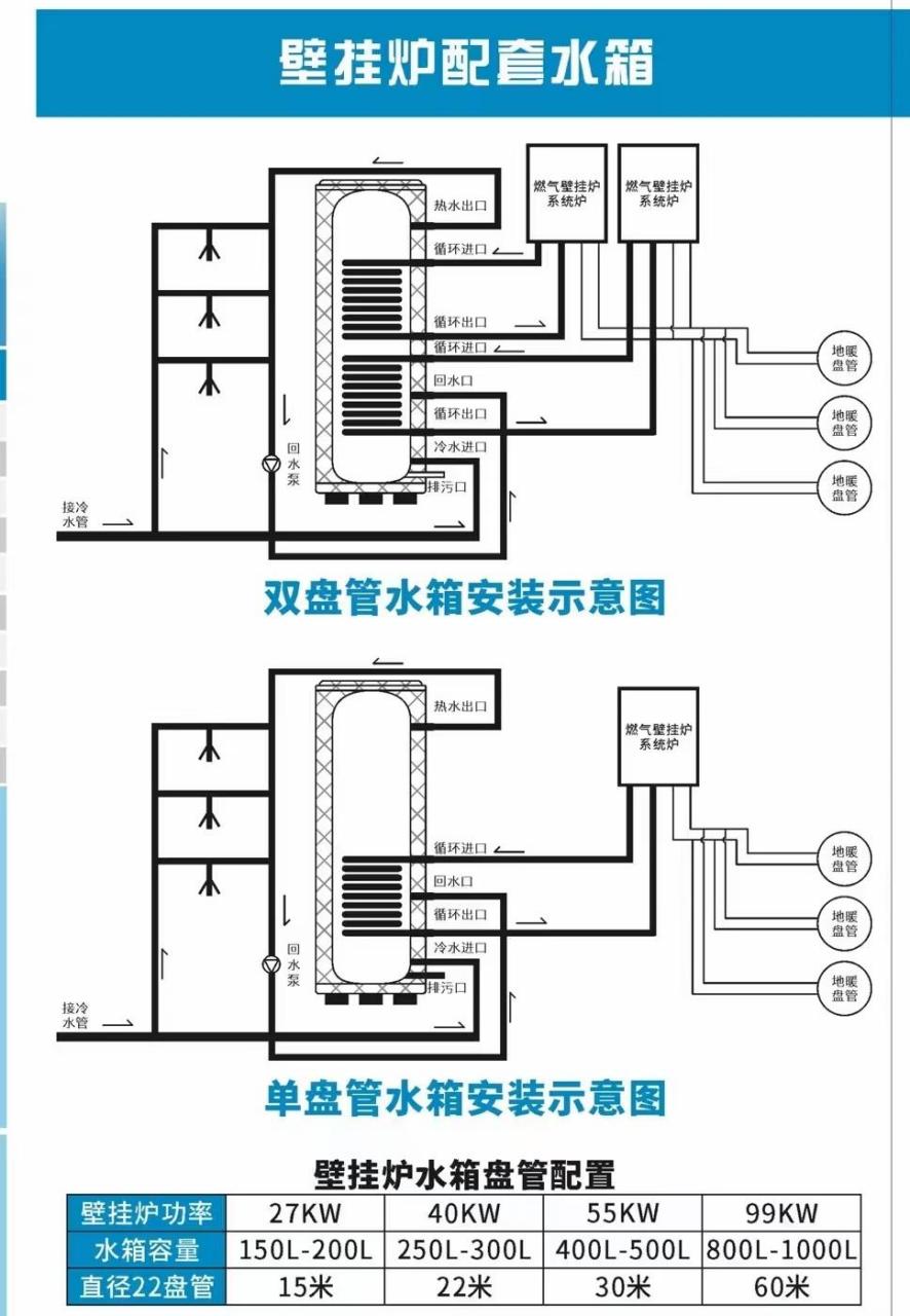 燃气壁挂炉水路图图片