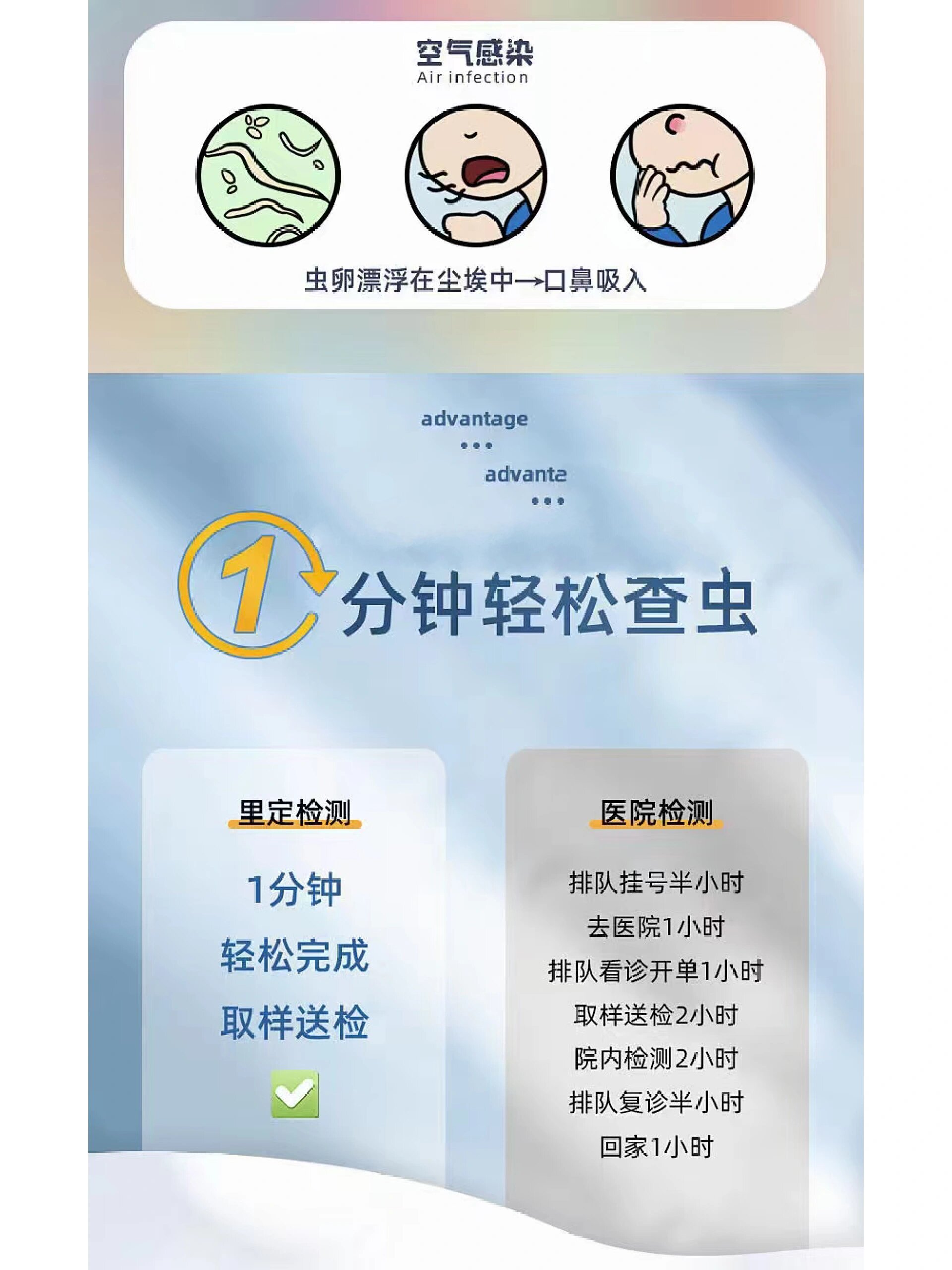 蛲虫一晚上会爬出多少图片