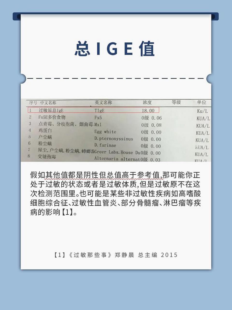 过敏原检测报告看不懂715分钟解读这4点 孩子进行过敏原检测后 家长