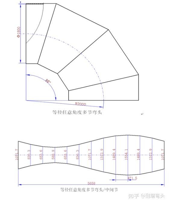 弯头放样方法及软件放样