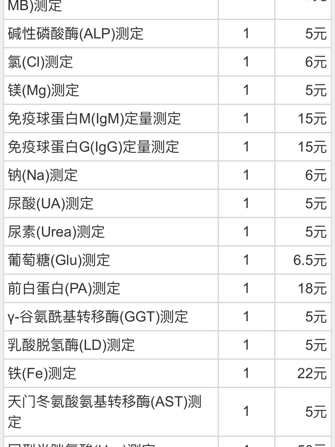 關于二龍路肛腸醫院擅長的科室(今天/掛號資訊)的信息
