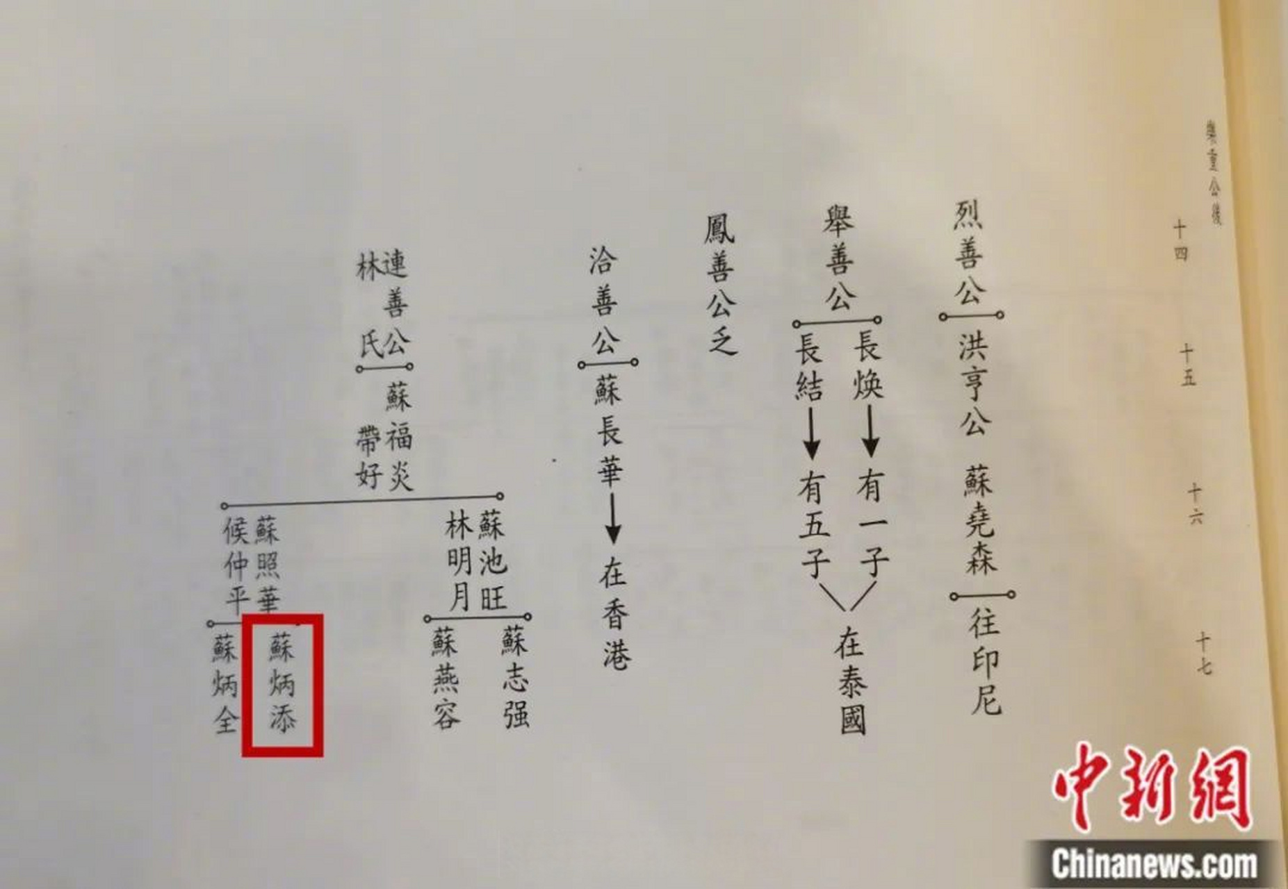 是苏东坡第29代孙】记者10日下午联系到苏炳添祖籍中山市古镇镇古一村