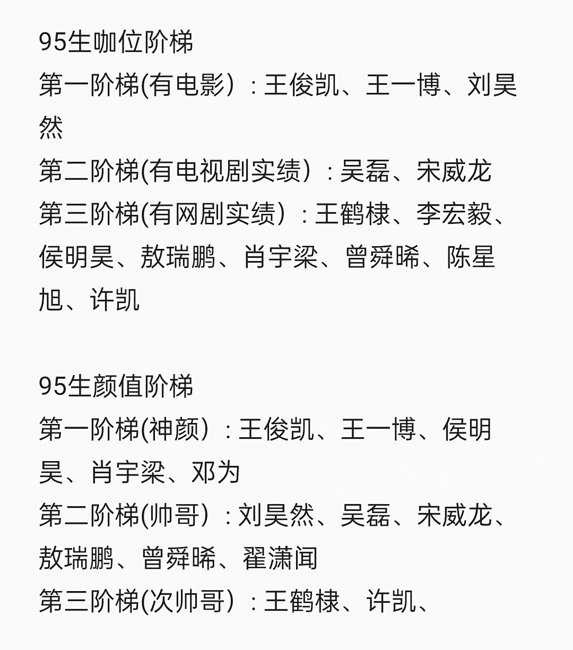 网友评选的内娱95生咖位##网友评选的内娱95生颜值