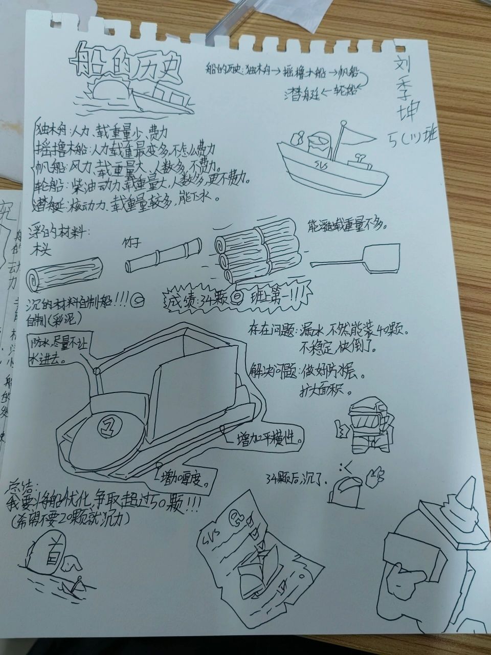 船的历史 五年级下册第二单元《船的历史》思维导图