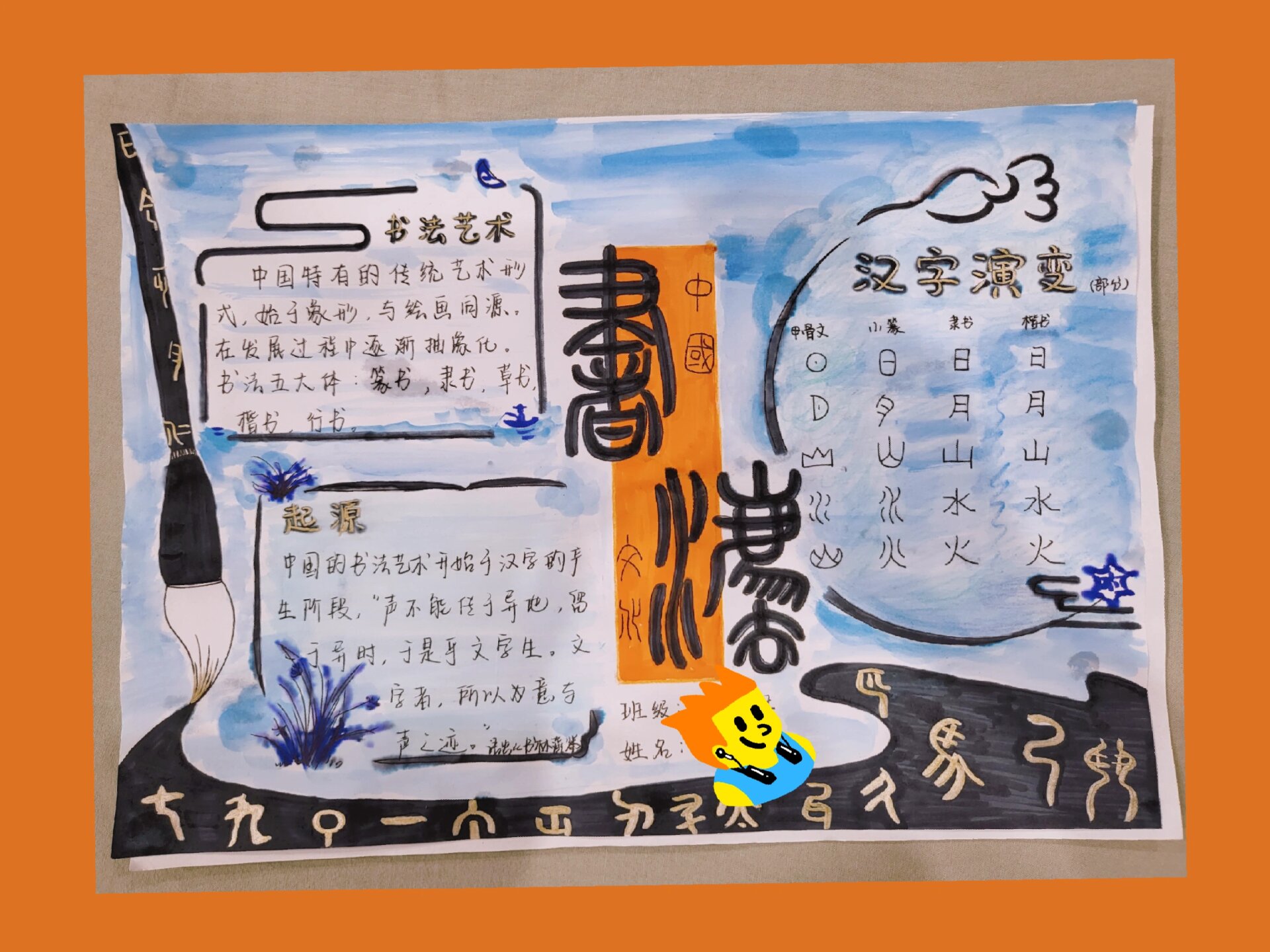 中国传统文化——书法 手抄报