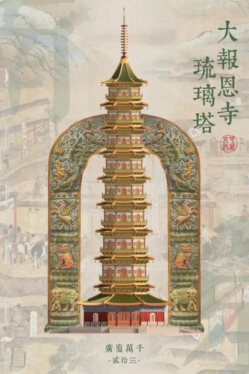 一大报恩寺琉璃塔-永乐之大窑器||| 大明报恩寺琉璃宝塔,被古代西方人