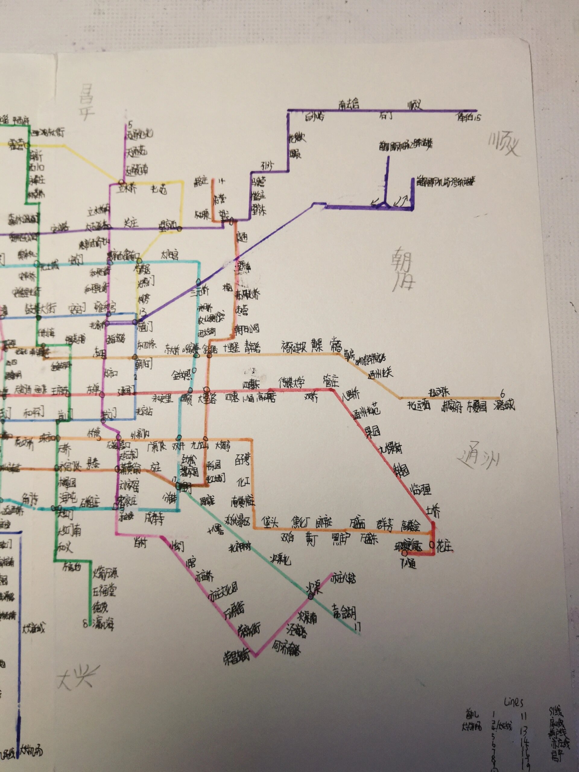 地铁手绘图简单图片