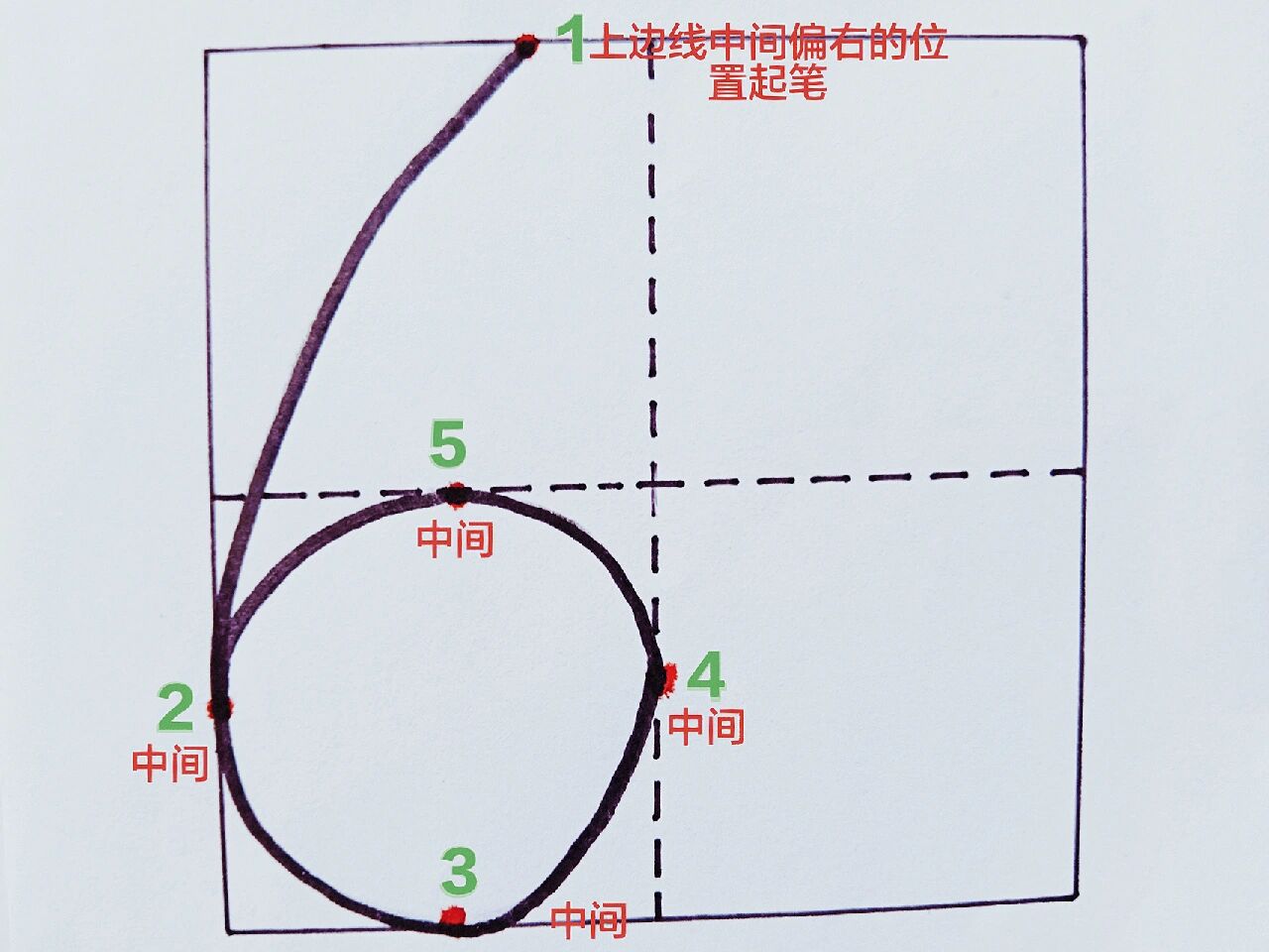 数字6在田字格中的标准写法7190