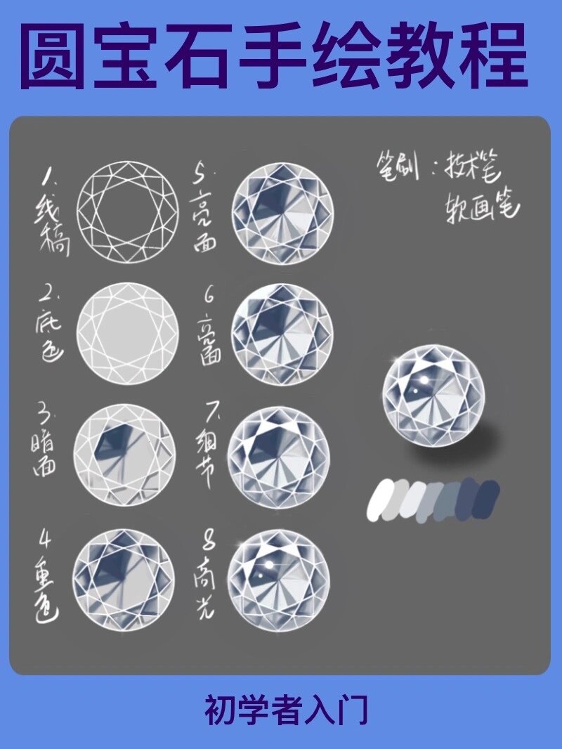 圆形宝石钻石手绘教程ipad入门procreate