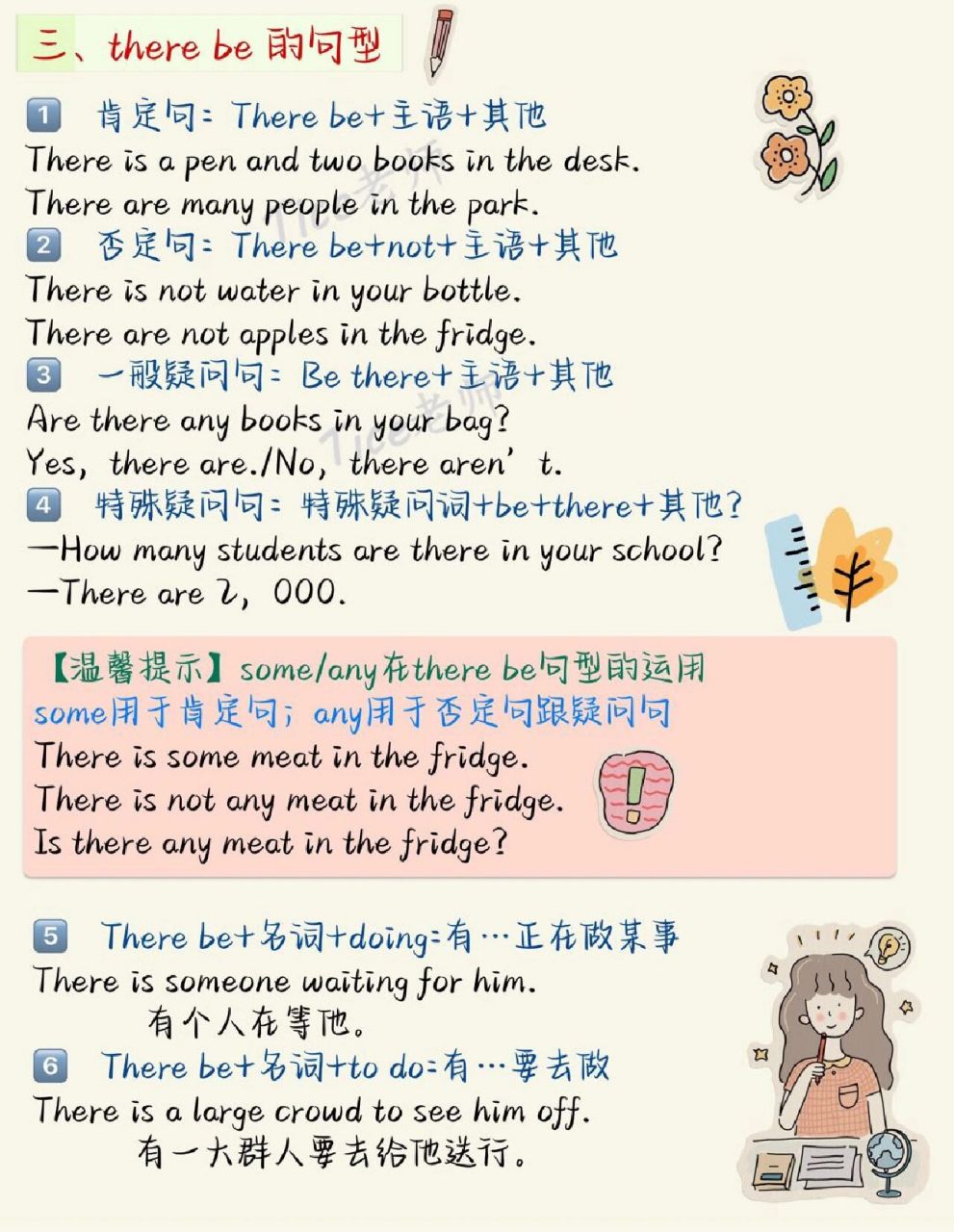 语法19:三张图搞定there be句型 95there be内容看这三张图就可以啦