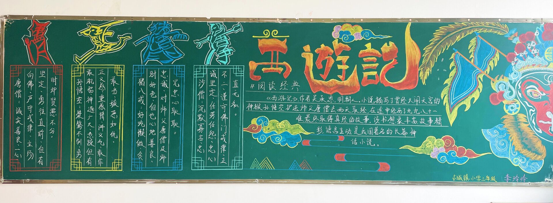 《西游记》主题黑板报