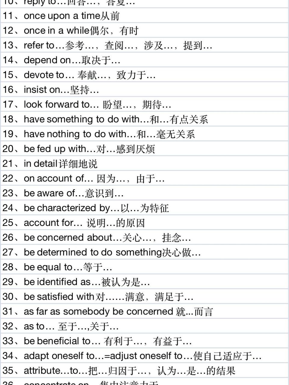 英语学习中常用的45个万能短语 1,be accustomed to习惯于… 2,be