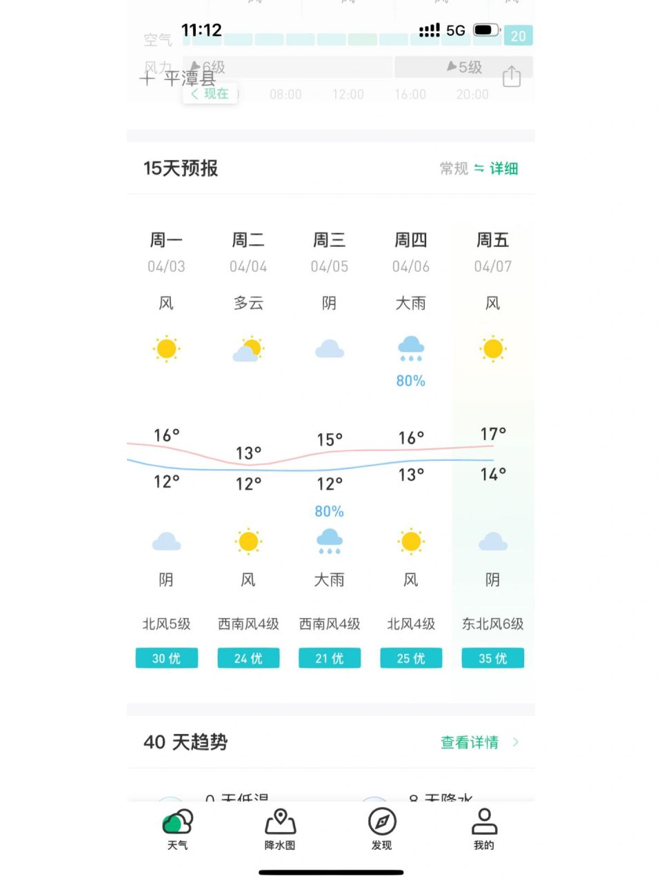 第一个彩云第二个看天第三个百度为了粗去玩下载了好多天气app救命