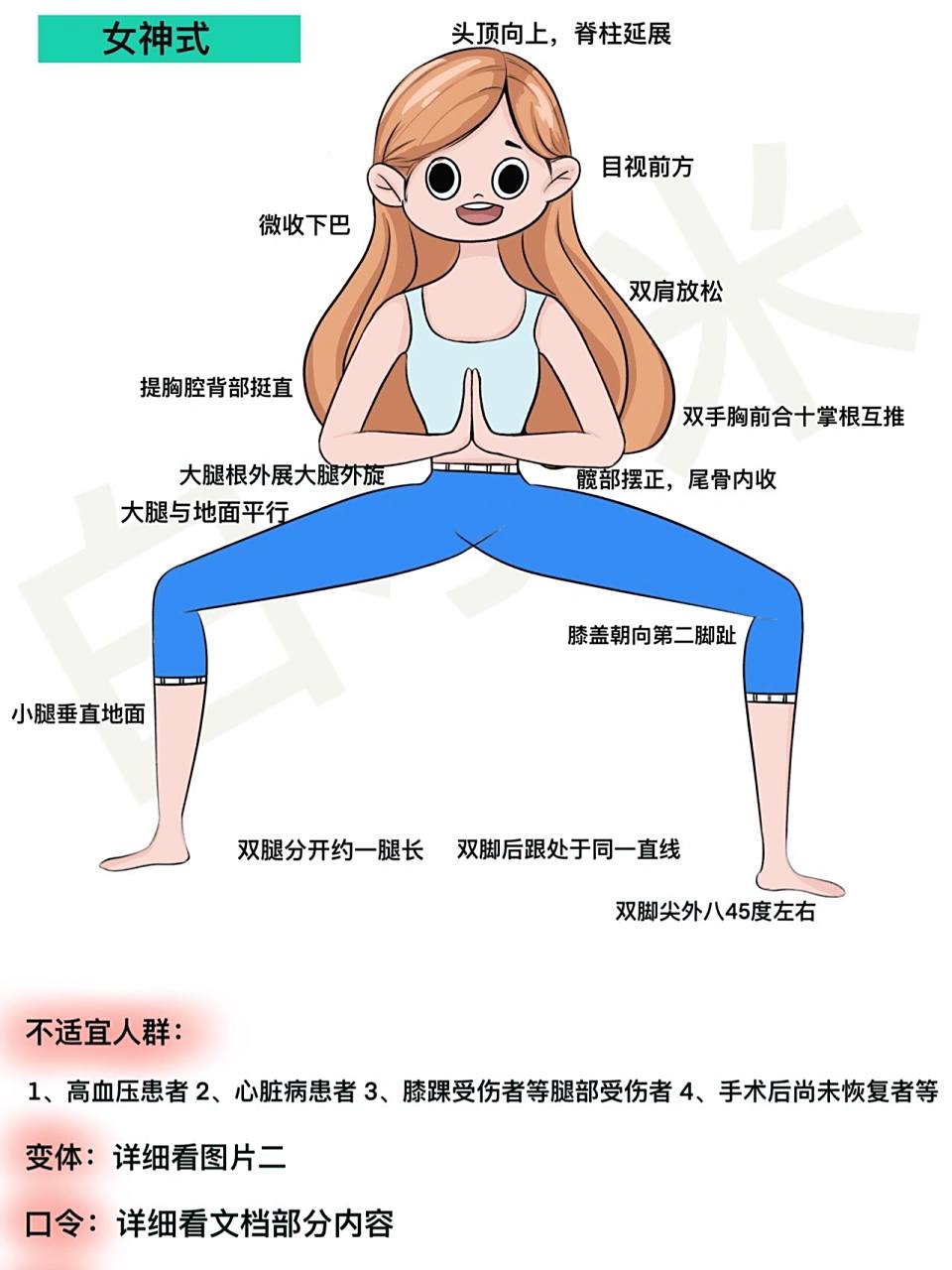 瑜伽插画|瑜伽体式精讲—女神式(持续更新) 口令词: 山式站姿准备