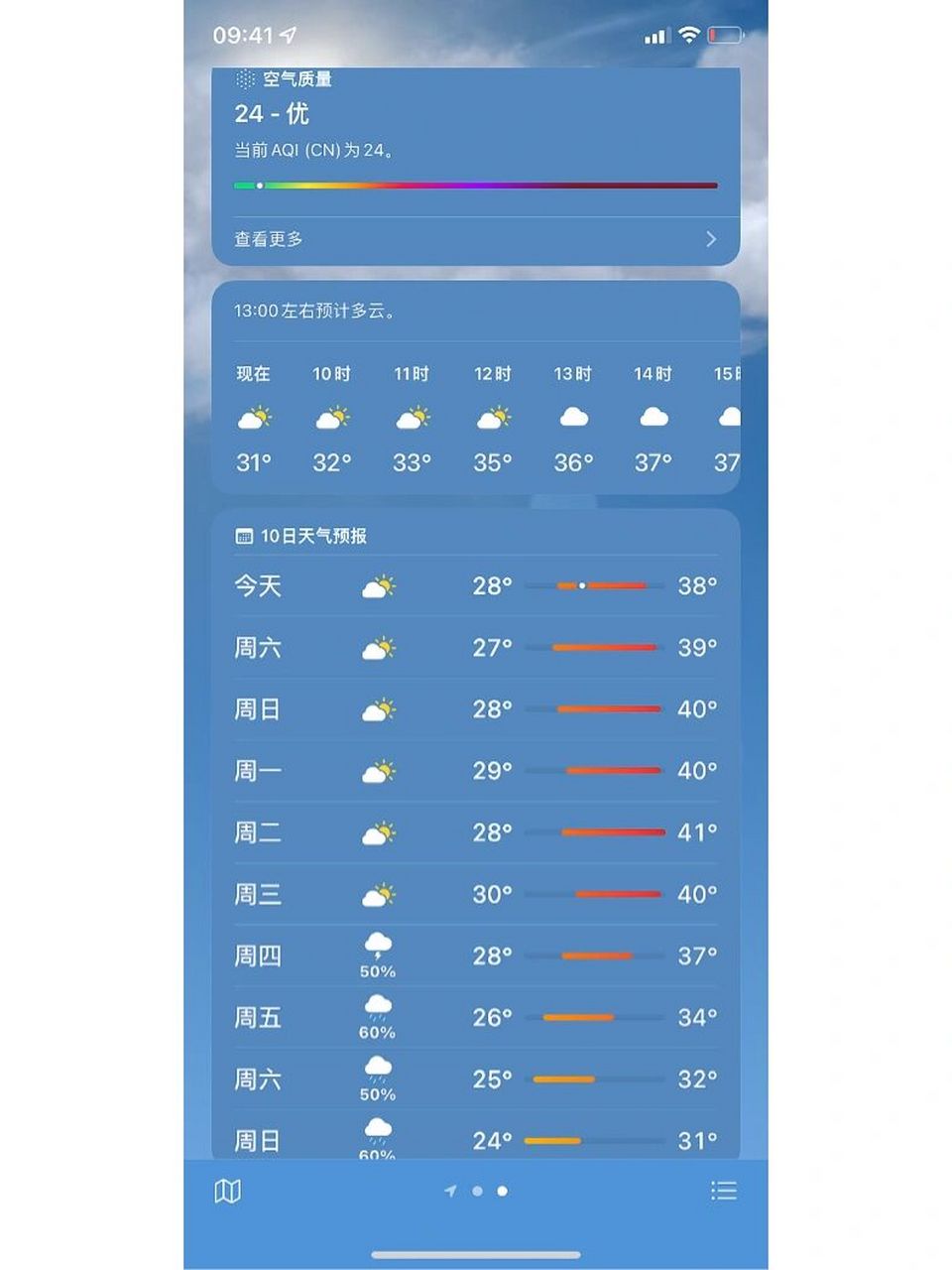 成都高温倒计时7天,天气预报你给我说话算话 我再坚持7天